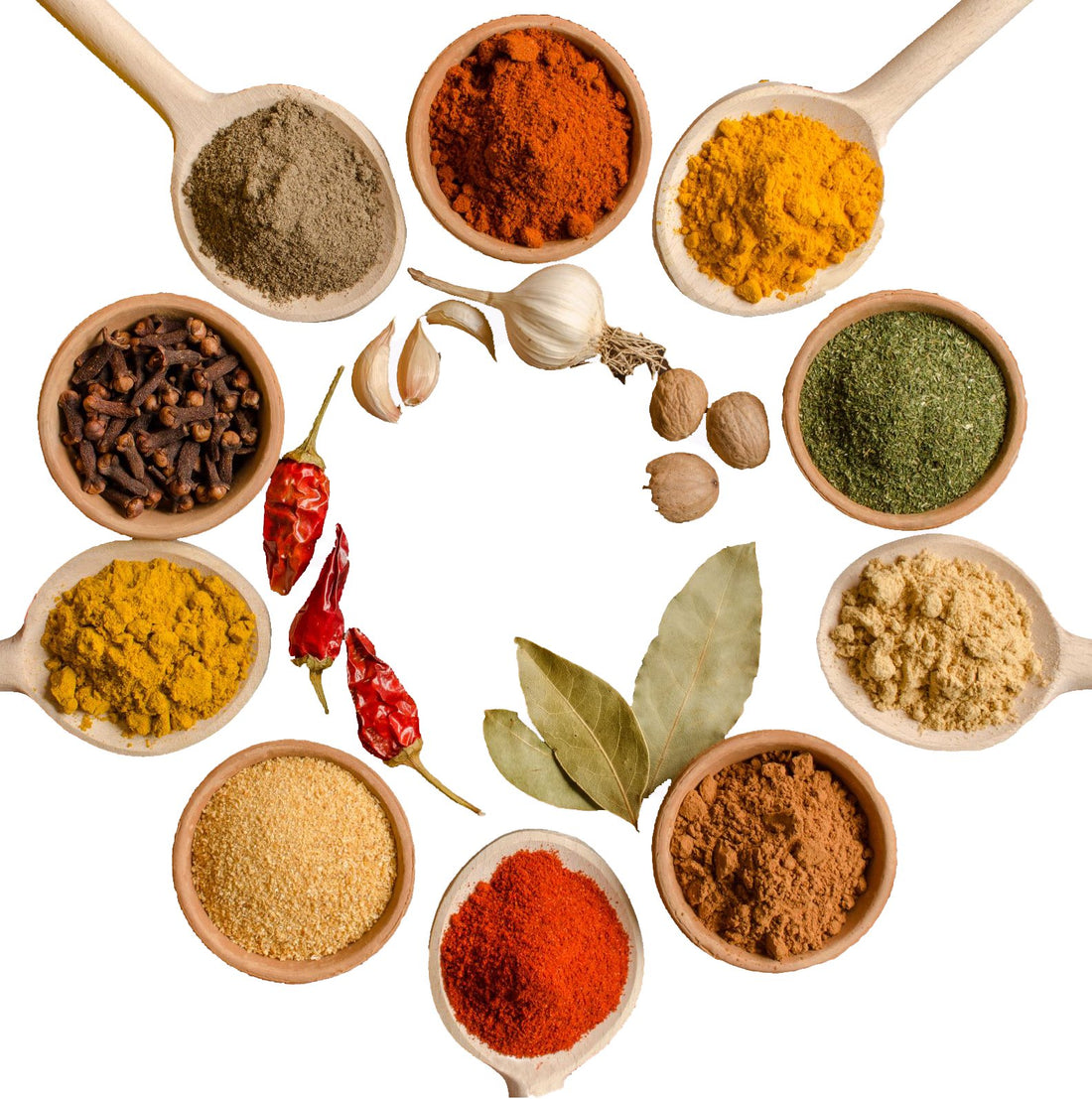 Benefits of Small Batch Seasoning Production - Savu Birra LLC