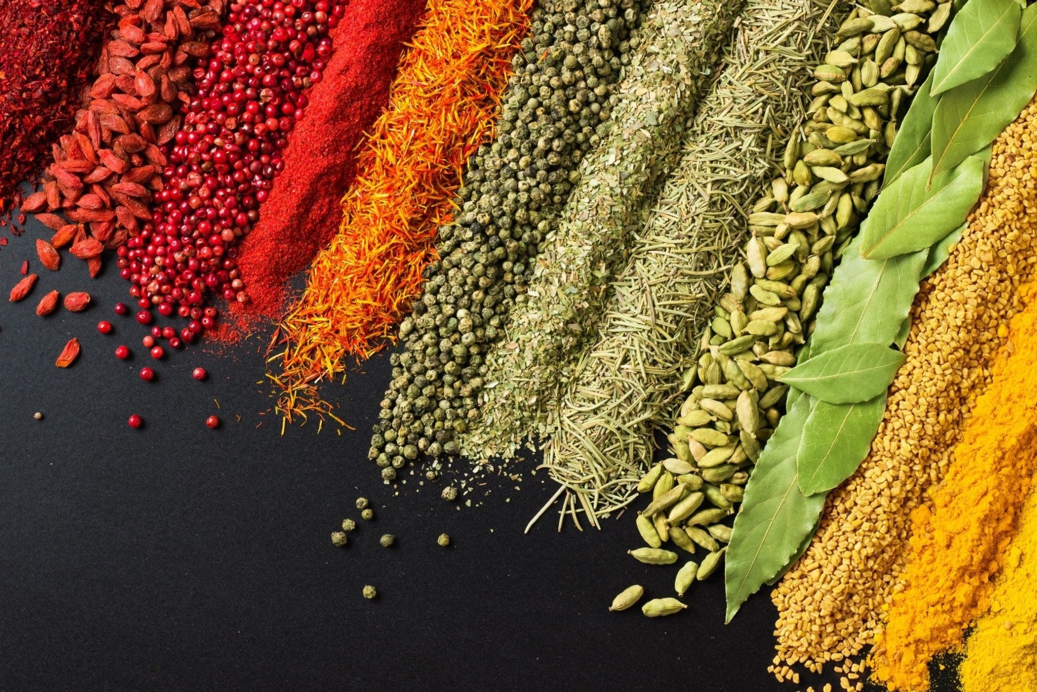 Sensory Characteristics of Spices - Savu Birra LLC
