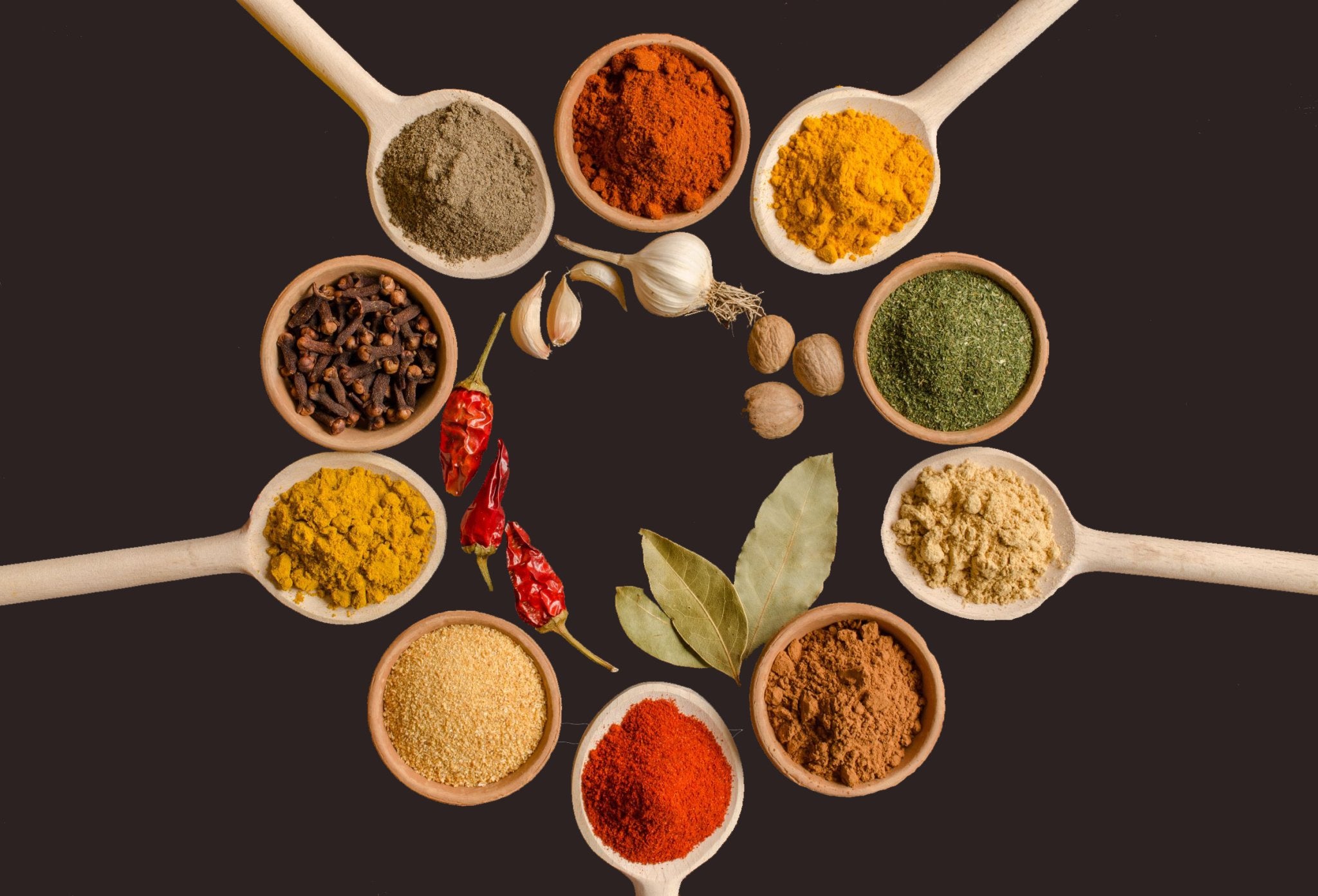 Top 20 Spices, Flavor Profiles, and Uses - Savu Birra LLC